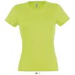 Apple Green